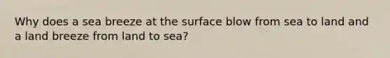 Why does a sea breeze at the surface blow from sea to land and a land breeze from land to sea?