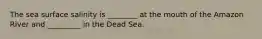 The sea surface salinity is ________ at the mouth of the Amazon River and _________ in the Dead Sea.