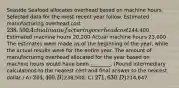 Seaside Seafood allocates overhead based on machine hours. Selected data for the most recent year follow. Estimated manufacturing overhead cost 238,500 Actual manufacturing overhead cost244,400 Estimated machine hours 20,200 Actual machine hours 23,000 The estimates were made as of the beginning of the year, while the actual results were for the entire year. The amount of manufacturing overhead allocated for the year based on machine hours would have been ________. (Round intermediary calculations to the nearest cent and final answer to the nearest dollar.) A) 244,400. B)238,500. C) 271,630. D)214,647.