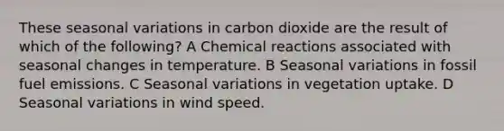 These seasonal variations in carbon dioxide are the result of which of the following? A Chemical reactions associated with seasonal changes in temperature. B Seasonal variations in fossil fuel emissions. C Seasonal variations in vegetation uptake. D Seasonal variations in wind speed.