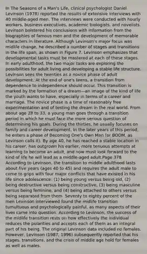 In The Seasons of a Man's Life, clinical psychologist Daniel Levinson (1978) reported the results of extensive interviews with 40 middle-aged men. The interviews were conducted with hourly workers, business executives, academic biologists, and novelists. Levinson bolstered his conclusions with information from the biographies of famous men and the development of memorable characters in literature. Although Levinson's major focus was midlife change, he described a number of stages and transitions in the life span, as shown in Figure 7. Levinson emphasizes that developmental tasks must be mastered at each of these stages. In early adulthood, the two major tasks are exploring the possibilities for adult living and developing a stable life structure. Levinson sees the twenties as a novice phase of adult development. At the end of one's teens, a transition from dependence to independence should occur. This transition is marked by the formation of a dream—an image of the kind of life the youth wants to have, especially in terms of a career and marriage. The novice phase is a time of reasonably free experimentation and of testing the dream in the real world. From about age 28 to 33, a young man goes through a transition period in which he must face the more serious question of determining his goals. During the thirties, he usually focuses on family and career development. In the later years of this period, he enters a phase of Becoming One's Own Man (or BOOM, as Levinson calls it). By age 40, he has reached a stable location in his career, has outgrown his earlier, more tenuous attempts at learning to become an adult, and now must look forward to the kind of life he will lead as a middle-aged adult.Page 378 According to Levinson, the transition to middle adulthood lasts about five years (ages 40 to 45) and requires the adult male to come to grips with four major conflicts that have existed in his life since adolescence: (1) being young versus being old, (2) being destructive versus being constructive, (3) being masculine versus being feminine, and (4) being attached to others versus being separated from them. Seventy to eighty percent of the men Levinson interviewed found the midlife transition tumultuous and psychologically painful, as many aspects of their lives came into question. According to Levinson, the success of the midlife transition rests on how effectively the individual reduces the polarities and accepts each of them as an integral part of his being. The original Levinson data included no females. However, Levinson (1987, 1996) subsequently reported that his stages, transitions, and the crisis of middle age hold for females as well as males.