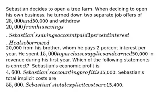 Sebastian decides to open a tree farm. When deciding to open his own business, he turned down two separate job offers of 25,000 and30,000 and withdrew 20,000 from his savings. Sebastian's savings account paid 3 percent interest. He also borrowed20,000 from his brother, whom he pays 2 percent interest per year. He spent 15,000 to purchase supplies and earned50,000 in revenue during his first year. Which of the following statements is correct? ​ ​Sebastian's economic profit is 4,600. ​Sebastian's accounting profit is35,000. ​Sebastian's total implicit costs are 55,600. ​Sebastian's total explicit costs are15,400.