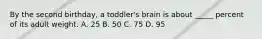 By the second birthday, a toddler's brain is about _____ percent of its adult weight. A. 25 B. 50 C. 75 D. 95