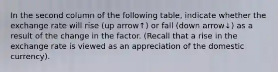 In the second column of the following​ table, indicate whether the exchange rate will rise ​(up arrow↑​) or fall ​(down arrow↓​) as a result of the change in the factor.​ (Recall that a rise in the exchange rate is viewed as an appreciation of the domestic​ currency).