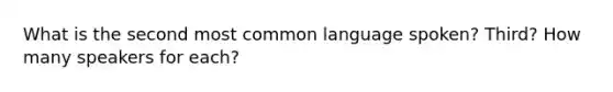 What is the second most common language spoken? Third? How many speakers for each?