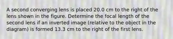 A second converging lens is placed 20.0 cm to the right of the lens shown in the figure. Determine the focal length of the second lens if an inverted image (relative to the object in the diagram) is formed 13.3 cm to the right of the first lens.