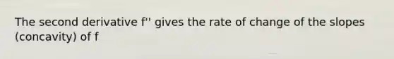 The second derivative f'' gives the rate of change of the slopes (concavity) of f