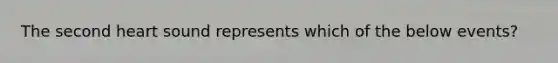 The second heart sound represents which of the below events?