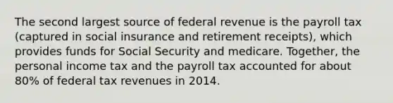 The second largest source of federal revenue is the payroll tax (captured in social insurance and retirement receipts), which provides funds for Social Security and medicare. Together, the personal income tax and the payroll tax accounted for about 80% of federal tax revenues in 2014.