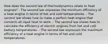 How does the second law of thermodynamics relate to heat engines? - The second law expresses the minimum efficiency of a heat engine in terms of hot and cold temperatures. - The second law shows how to make a perfect heat engine that converts all input heat to work. - The second law shows how to calculate the efficiency of electric engines from hot and cold battery temperatures. - The second law expresses the maximum efficiency of a heat engine in terms of hot and cold temperatures.