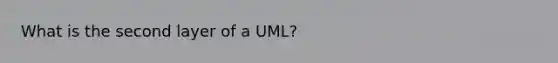 What is the second layer of a UML?