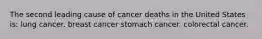 The second leading cause of cancer deaths in the United States is: lung cancer. breast cancer stomach cancer. colorectal cancer.