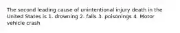 The second leading cause of unintentional injury death in the United States is 1. drowning 2. falls 3. poisonings 4. Motor vehicle crash