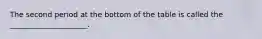 The second period at the bottom of the table is called the _____________________.