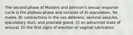 The second phase of Masters and Johnson's sexual response cycle is the plateau phase and consists of A) ejaculation, for males. B) contractions in the vas deferens, seminal vesicles, ejaculatory duct, and prostate gland. C) an advanced state of arousal. D) the first signs of erection or vaginal lubrication
