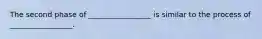 The second phase of _________________ is similar to the process of _________________.