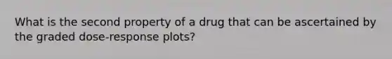 What is the second property of a drug that can be ascertained by the graded dose-response plots?