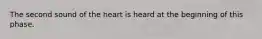 The second sound of the heart is heard at the beginning of this phase.