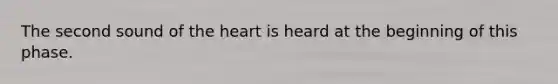 The second sound of the heart is heard at the beginning of this phase.