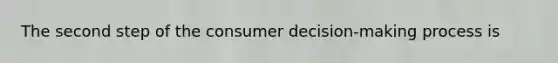 The second step of the consumer decision-making process is