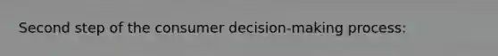 Second step of the consumer decision-making process: