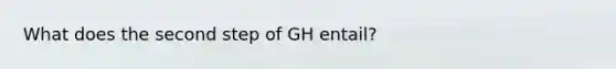 What does the second step of GH entail?