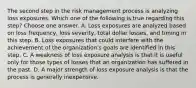 The second step in the risk management process is analyzing loss exposures. Which one of the following is true regarding this step? Choose one answer. A. Loss exposures are analyzed based on loss frequency, loss severity, total dollar losses, and timing in this step. B. Loss exposures that could interfere with the achievement of the organization's goals are identified in this step. C. A weakness of loss exposure analysis is that it is useful only for those types of losses that an organization has suffered in the past. D. A major strength of loss exposure analysis is that the process is generally inexpensive.