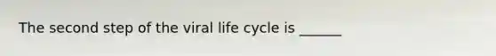 The second step of the viral life cycle is ______