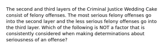 The second and third layers of the Criminal Justice Wedding Cake consist of felony offenses. The most serious felony offenses go into the second layer and the less serious felony offenses go into the third layer. Which of the following is NOT a factor that is consistently considered when making determinations about seriousness of an offense?