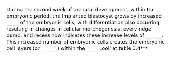 During the second week of <a href='https://www.questionai.com/knowledge/kMumvNdQFH-prenatal-development' class='anchor-knowledge'>prenatal development</a>, within the embryonic period, the implanted blastocyst grows by increased _____ of the embryonic cells, with differentiation also occurring resulting in changes in cellular morphogenesis; every ridge, bump, and recess now indicates these increase levels of ___ ___. This increased number of embryonic cells creates the embryonic cell layers (or ___ ___) within the ____. Look at table 3.4***