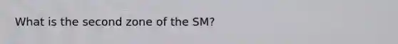 What is the second zone of the SM?