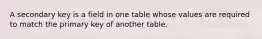 A secondary key is a field in one table whose values are required to match the primary key of another table.