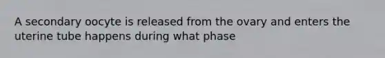 A secondary oocyte is released from the ovary and enters the uterine tube happens during what phase