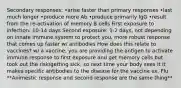 Secondary responses: •arise faster than primary responses •last much longer •produce more Ab •produce primarily IgG •result from the re-activation of memory B cells First exposure to infection: 10-14 days Second exposure: 1-2 days, not depending on innate immune system to protect you, more robust response that comes up faster w/ antibodies How does this relate to vaccines? w/ a vaccine, you are providing the antigen to activate immune response to first exposure and get memory cells but took out the risk/getting sick, so next time your body sees it it makes specific antibodies to the disease for the vaccine ex. Flu **Animestic response and second response are the same thing**