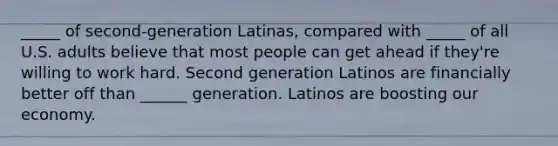 _____ of second-generation Latinas, compared with _____ of all U.S. adults believe that most people can get ahead if they're willing to work hard. Second generation Latinos are financially better off than ______ generation. Latinos are boosting our economy.