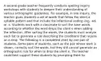 A second-grade teacher frequently conducts spelling inquiry workshops with students to deepen their understanding of various orthographic guidelines. For example, in one inquiry, the teacher gives students a set of words that follow the silent-e syllable pattern and that include the inflectional ending -ing, -ed, or -s. Students work with a classmate to sort the base words according to whether the word drops the silent e when adding the inflection. After sorting the words, the students must analyze each list to generate a rule describing the conditions that require an e-drop. The following is a completed chart by one pair of students. Some pairs of students, such as the pair whose work is shown, correctly sort the words, but they still cannot generate an orthographic rule for when to drop the silent e. The teacher could best support these students by prompting them to: