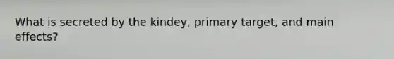 What is secreted by the kindey, primary target, and main effects?