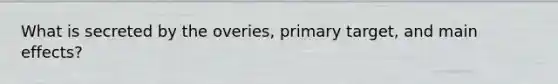 What is secreted by the overies, primary target, and main effects?