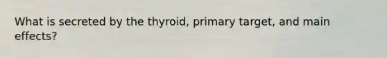 What is secreted by the thyroid, primary target, and main effects?