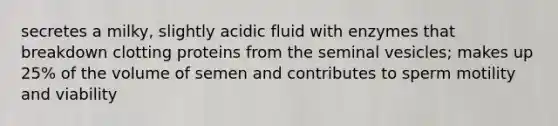 secretes a milky, slightly acidic fluid with enzymes that breakdown clotting proteins from the seminal vesicles; makes up 25% of the volume of semen and contributes to sperm motility and viability