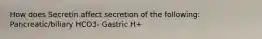 How does Secretin affect secretion of the following: Pancreatic/biliary HCO3- Gastric H+