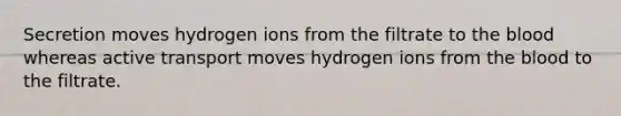 Secretion moves hydrogen ions from the filtrate to the blood whereas active transport moves hydrogen ions from the blood to the filtrate.