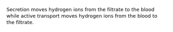 Secretion moves hydrogen ions from the filtrate to <a href='https://www.questionai.com/knowledge/k7oXMfj7lk-the-blood' class='anchor-knowledge'>the blood</a> while active transport moves hydrogen ions from the blood to the filtrate.