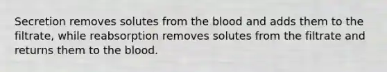 Secretion removes solutes from <a href='https://www.questionai.com/knowledge/k7oXMfj7lk-the-blood' class='anchor-knowledge'>the blood</a> and adds them to the filtrate, while reabsorption removes solutes from the filtrate and returns them to the blood.