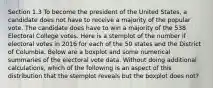 Section 1.3 To become the president of the United States, a candidate does not have to receive a majority of the popular vote. The candidate does have to win a majority of the 538 Electoral College votes. Here is a stemplot of the number if electoral votes in 2016 for each of the 50 states and the District of Columbia. Below are a boxplot and some numerical summaries of the electoral vote data. Without doing additional calculations, which of the following is an aspect of this distribution that the stemplot reveals but the boxplot does not?