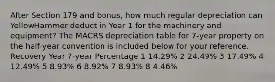 After Section 179 and bonus, how much regular depreciation can YellowHammer deduct in Year 1 for the machinery and equipment? The MACRS depreciation table for 7-year property on the half-year convention is included below for your reference. Recovery Year 7-year Percentage 1 14.29% 2 24.49% 3 17.49% 4 12.49% 5 8.93% 6 8.92% 7 8.93% 8 4.46%