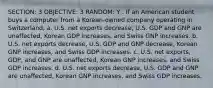 SECTION: 3 OBJECTIVE: 3 RANDOM: Y . If an American student buys a computer from a Korean-owned company operating in Switzerland, a. U.S. net exports decrease, U.S. GDP and GNP are unaffected, Korean GDP increases, and Swiss GNP increases. b. U.S. net exports decrease, U.S. GDP and GNP decrease, Korean GNP increases, and Swiss GDP increases. c. U.S. net exports, GDP, and GNP are unaffected, Korean GNP increases, and Swiss GDP increases. d. U.S. net exports decrease, U.S. GDP and GNP are unaffected, Korean GNP increases, and Swiss GDP increases.