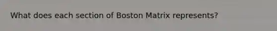 What does each section of Boston Matrix represents?