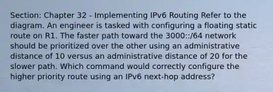 Section: Chapter 32 - Implementing IPv6 Routing Refer to the diagram. An engineer is tasked with configuring a floating static route on R1. The faster path toward the 3000::/64 network should be prioritized over the other using an administrative distance of 10 versus an administrative distance of 20 for the slower path. Which command would correctly configure the higher priority route using an IPv6 next-hop address?