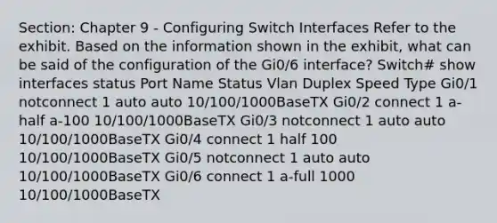 Section: Chapter 9 - Configuring Switch Interfaces Refer to the exhibit. Based on the information shown in the exhibit, what can be said of the configuration of the Gi0/6 interface? Switch# show interfaces status Port Name Status Vlan Duplex Speed Type Gi0/1 notconnect 1 auto auto 10/100/1000BaseTX Gi0/2 connect 1 a-half a-100 10/100/1000BaseTX Gi0/3 notconnect 1 auto auto 10/100/1000BaseTX Gi0/4 connect 1 half 100 10/100/1000BaseTX Gi0/5 notconnect 1 auto auto 10/100/1000BaseTX Gi0/6 connect 1 a-full 1000 10/100/1000BaseTX